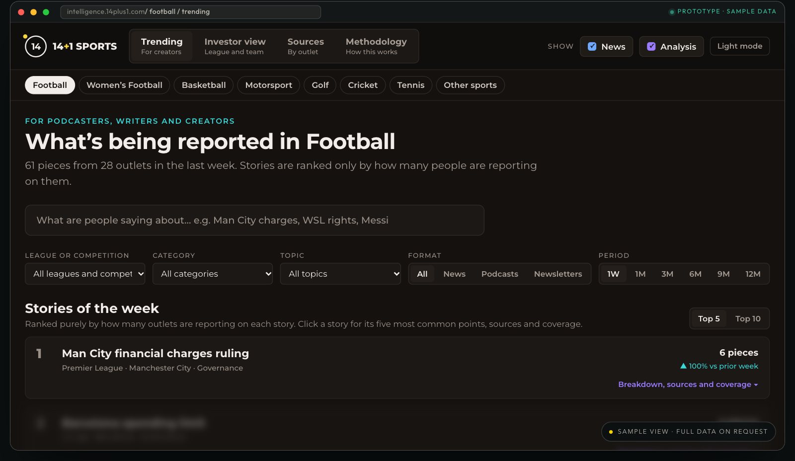 Sports Now prototype